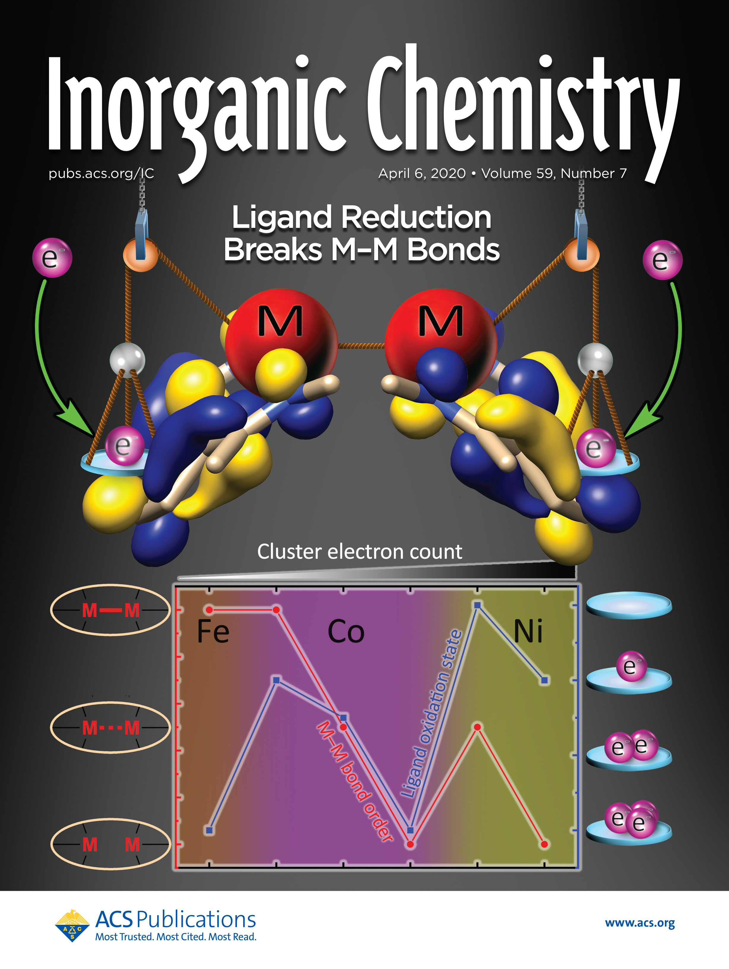 k kumar inorganic chemistry pdf 27